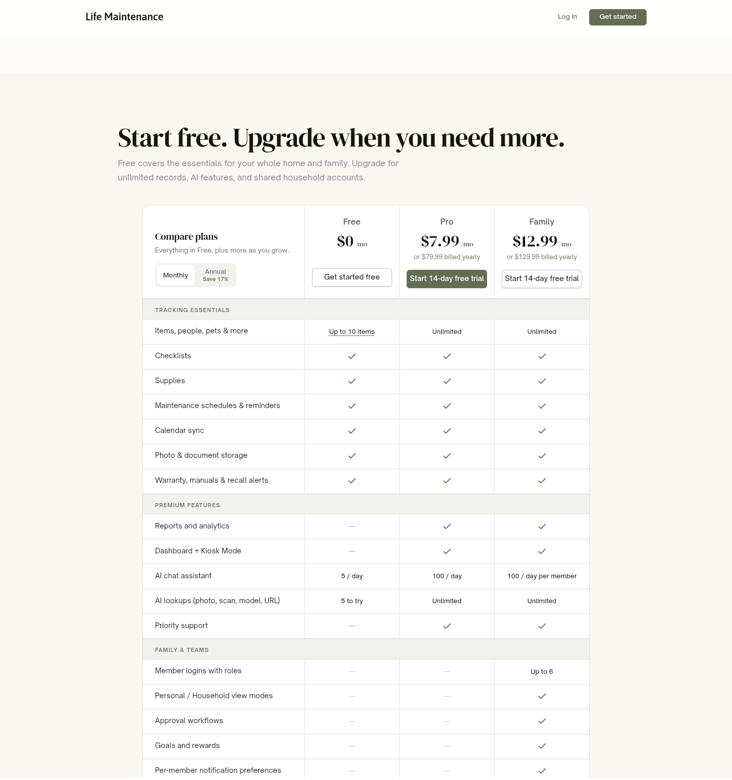 The plan comparison, showing Free, Pro, and Family side by side.