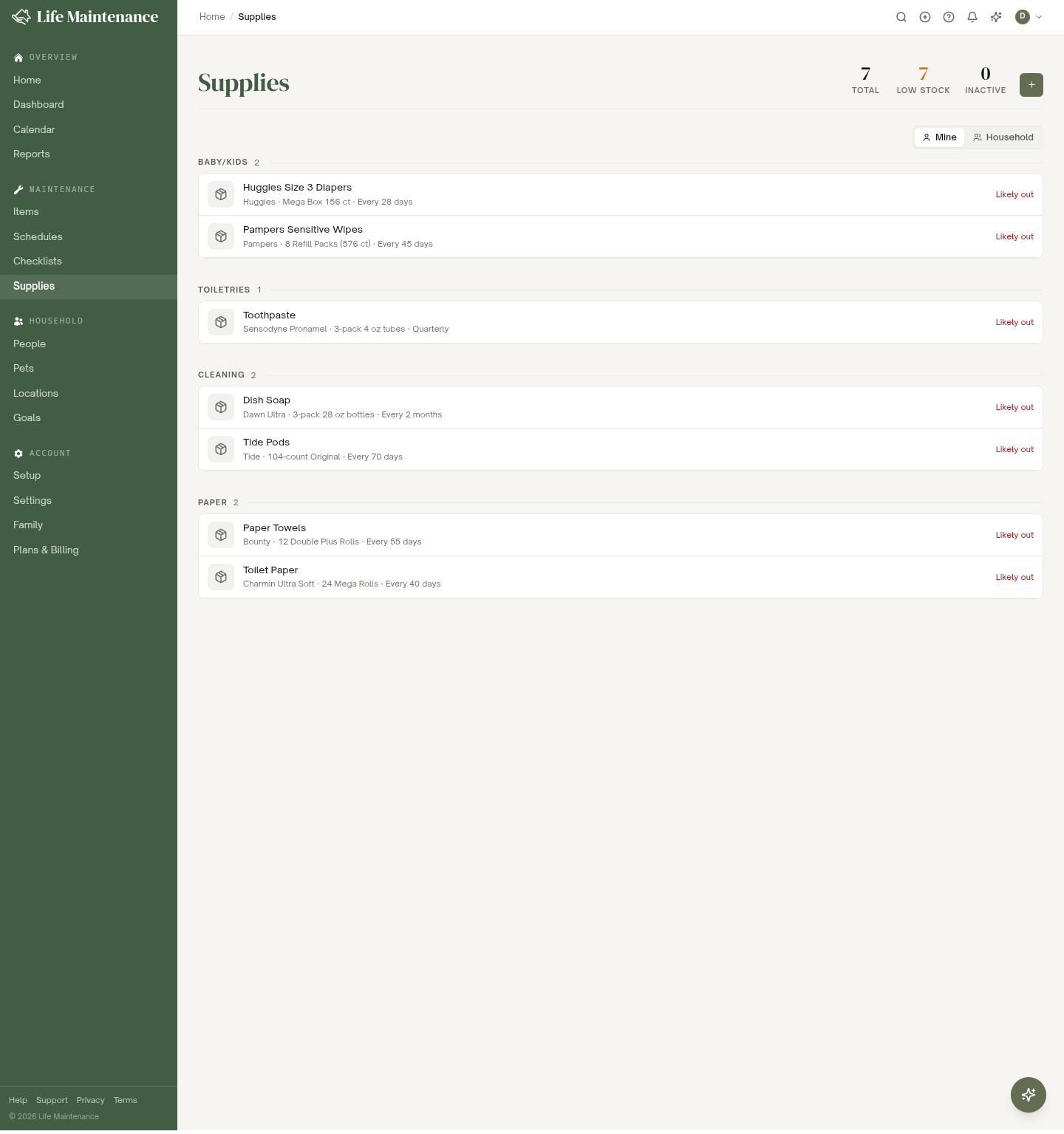 The Supplies page grouped by category, with a Likely out flag on low items and the Total, Low stock, and Inactive stats across the top.